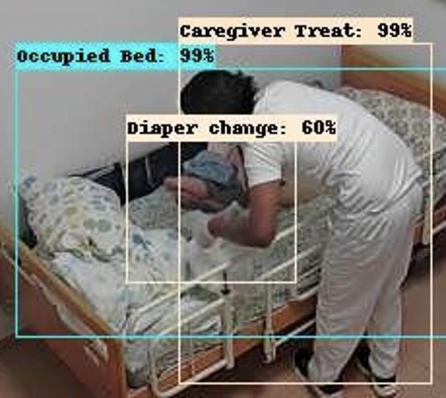 Nurse Calling System Nurse Calling System